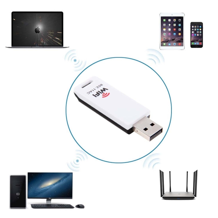 2.4GHz / 5GHz Dual-Band Support 802.11ac USB WiFi Wireless Adapter 2.4GHz / 5GHz Dual-Band Support 802.11ac USB WiFi Wireless Adapter